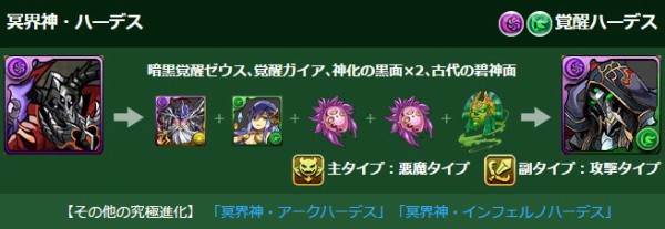 パズドラ 覚醒ハーデスの詳細ｷﾀ ﾟ ﾟ ｯ 公式サイト更新 パズドラ速報 パズル ドラゴンズまとめ