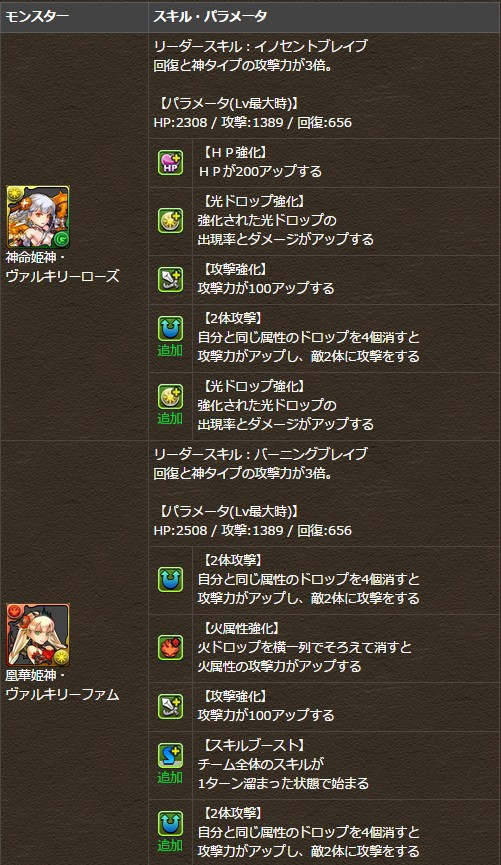 パズドラ 超究極ヴァルキリー 究極ヘライースの進化素材詳細ｷﾀ ﾟ ﾟ ｯ パズドラ速報 パズル ドラゴンズまとめ