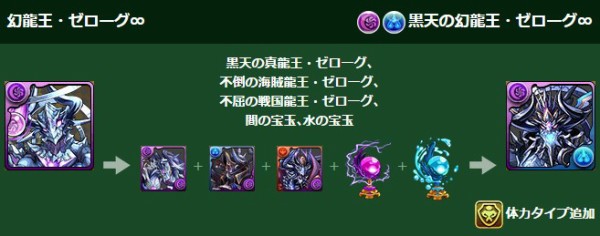 パズドラ 運営の嫌がらせｷﾀ ﾟ ﾟ ｯ ゼローグ 進化素材 パズドラ速報 パズル ドラゴンズまとめ