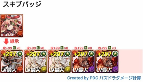 パズドラ 天元ポチポチ 神編成完成 強すぎワロタwwwwwwwww 周回 パズドラ速報 パズル ドラゴンズまとめ