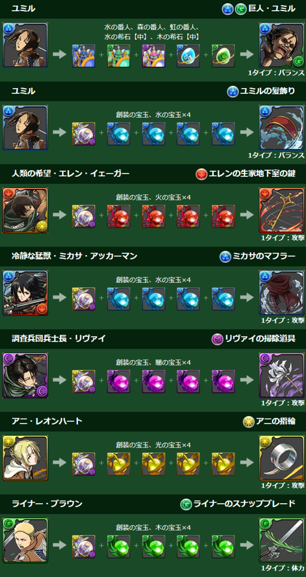 パズドラ 進撃の巨人コラボキャラ の上方修正キタ ゚ ゚ ッ 公式 パズドラ速報 パズル ドラゴンズまとめ パズドラ 進撃の巨人コラボキャラ の上方修正キタ ゚ ゚ ッ 公式 パズドラ速報 パズル ドラゴンズまとめ