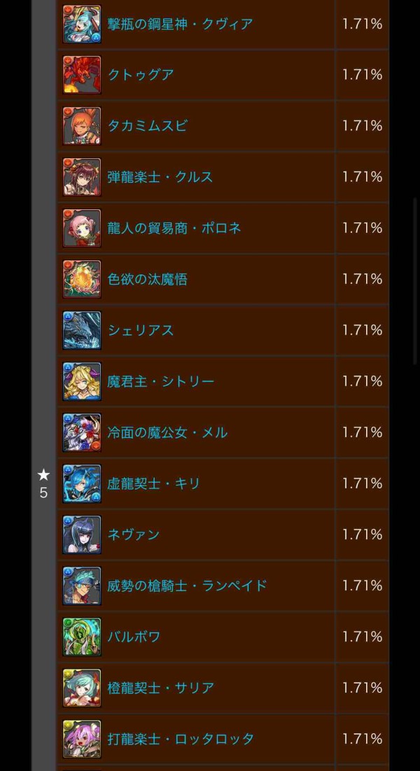 パズドラ ムラコレ の全ラインナップ 確率が判明 公式 パズドラ速報 パズル ドラゴンズまとめ