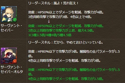 パズドラ 新キャラ セイバー 上方修正で始まるwwwwwwwwwwwwww 使い道 テンプレ評価 パズドラ速報 パズル ドラゴンズまとめ