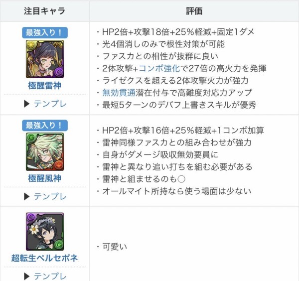 パズドラ 超転生ペルセポネ 予想外の評価ｷﾀ ﾟ ﾟ ｯ 能力 パズドラ速報 パズル ドラゴンズまとめ