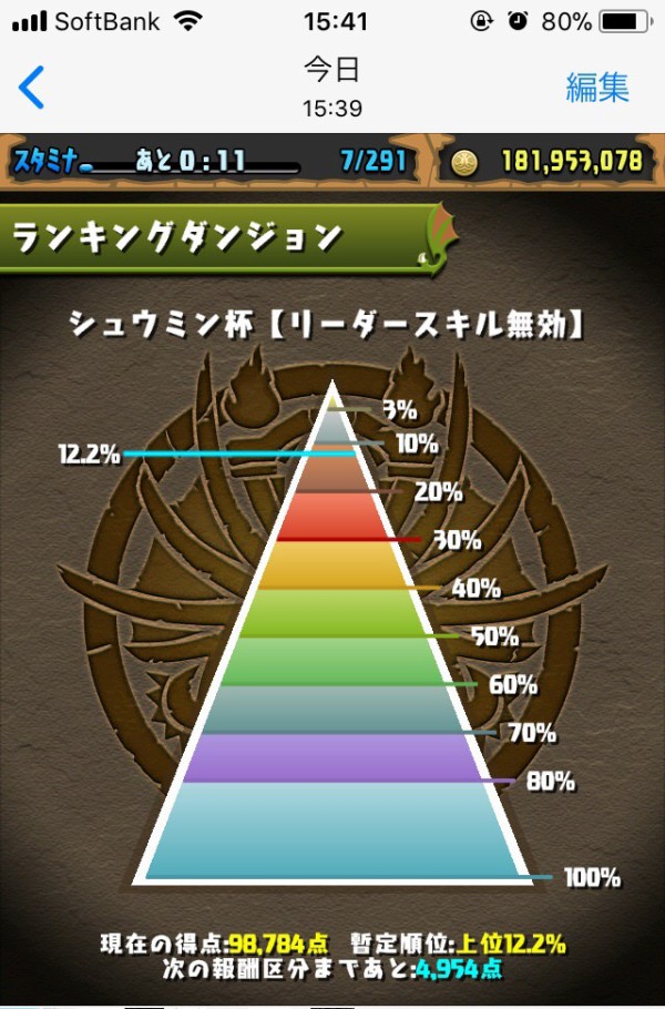 パズドラ シュウミン杯 テンプレ固まる 即王冠ｷﾀ ﾟ ﾟ ｯ 攻略まとめ パズドラ速報 パズル ドラゴンズまとめ