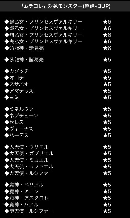 パズドラ 今回のムラコレ対象キャラwwwwwwwwwwwwww 反応まとめ パズドラ速報 パズル ドラゴンズまとめ