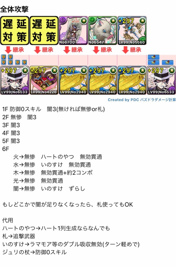 パズドラ 土曜スタ5 美味すぎワロタwwwwwwwwww 周回全力 パズドラ速報 パズル ドラゴンズまとめ