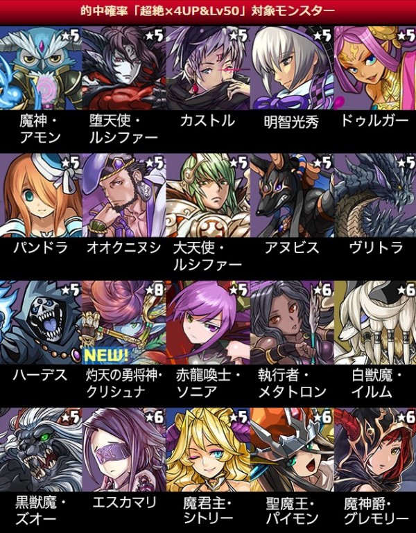 パズドラ ゴッドフェス開幕 予想外の対象ｷﾀ ﾟ ﾟ ｯ ハロウィンスペシャル 後半 パズドラ速報 パズル ドラゴンズまとめ