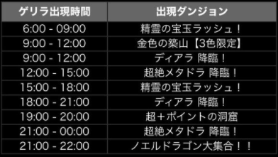 パズドラ ノエル神イベント始まる 再入荷ｷﾀ ﾟ ﾟ ｯ ハジドラ パズドラ速報 パズル ドラゴンズまとめ