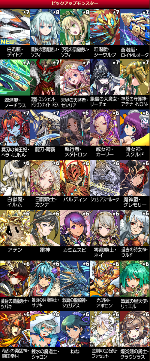 パズドラ 現環境最強ランキング更新 新ssキャラ追加ｷﾀ ﾟ ﾟ ｯ 9月最終版 パズドラ速報 パズル ドラゴンズまとめ