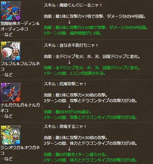 パズドラ ゴアネコ オウガネコ レウスネコ など大幅修正 強すぎワロタwwwwwwwwwww 大量発表 パズドラ速報 パズル ドラゴンズまとめ