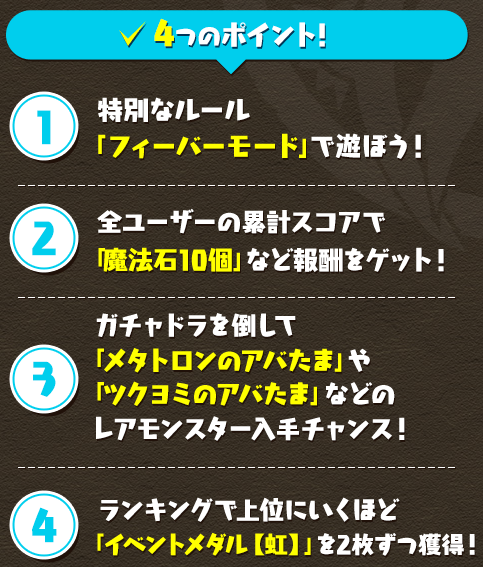 パズドラ ガチャドラフィーバーwの攻略 おすすめ周回方法ｷﾀ ﾟ ﾟ ｯ パズドラ速報 パズル ドラゴンズまとめ