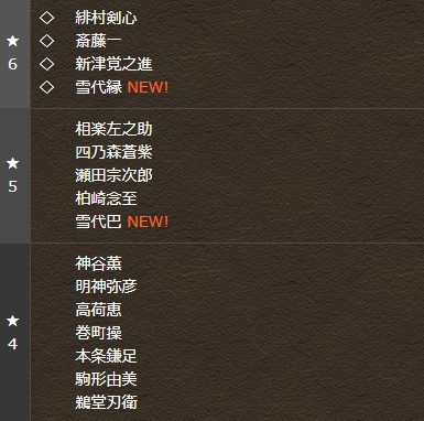 パズドラ るろうに剣心コラボガチャ 開幕 大当たり連発キタ ゚ ゚ ッ ガチャ結果まとめ パズドラ速報 パズル ドラゴンズまとめ パズドラ るろうに剣心コラボガチャ 開幕 大当たり連発キタ ゚ ゚ ッ ガチャ結果まとめ パズドラ速報 パズル ドラゴンズまとめ