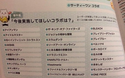 パズドラ ポケモン ジョジョコラボ開催 山本pが新コラボの提案をする模様 パズドラ速報 パズル ドラゴンズまとめ