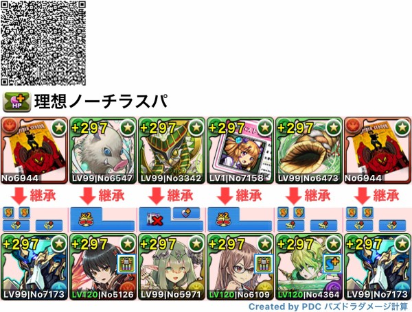 パズドラ 新キャラ ノーチラス 機構城安定パ完成ｷﾀ ﾟ ﾟ ｯ パズドラ速報 パズル ドラゴンズまとめ