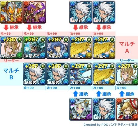 パズドラ 宝石エンハ 倍率がぶっ壊れ調整 環境破壊級ｷﾀ ﾟ ﾟ ｯ 超インフレ パズドラ速報 パズル ドラゴンズまとめ