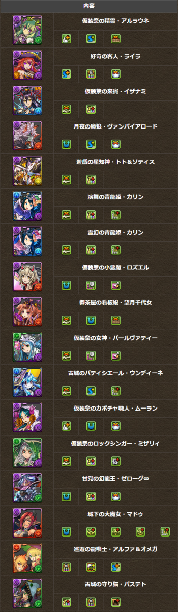 パズドラ 新キャラ ハロウィンマドゥ ハロウィンアルファ オメガ などの超覚醒判明ｷﾀ ﾟ ﾟ ｯ 公式 パズドラ速報 パズル ドラゴンズまとめ