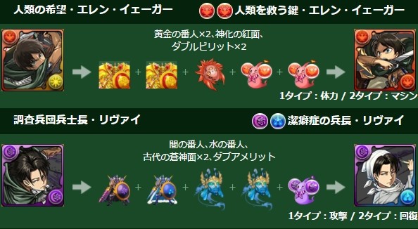 パズドラ 新ls 卵ドロップ率上昇 実装 とんでもない効果ｷﾀ ﾟ ﾟ ｯ 評価まとめ パズドラ速報 パズル ドラゴンズまとめ