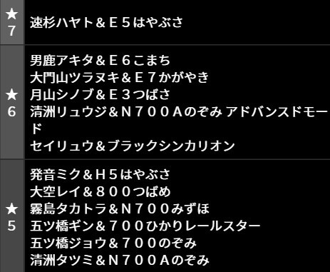 パズドラ シンカリオンコラボガチャ に衝撃の事実ｷﾀ ﾟ ﾟ ｯ 注意 パズドラ速報 パズル ドラゴンズまとめ