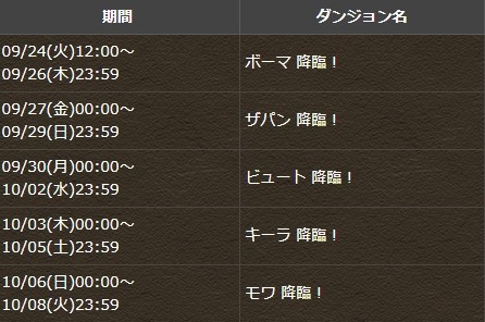 パズドラ 精霊王 救済ｷﾀ ﾟ ﾟ ｯ 反応まとめ パズドラ速報 パズル ドラゴンズまとめ