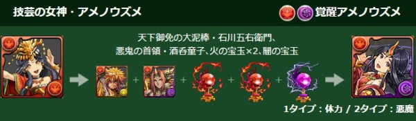 パズドラ 覚醒ウズメ 実装 闘技場対応テンプレｷﾀ ﾟ ﾟ ｯ 評価まとめ パズドラ速報 パズル ドラゴンズまとめ