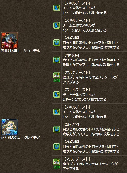 パズドラ 武器シリーズの上方修正が凄いことにwwwwwwwwwwwww 反応まとめ パズドラ速報 パズル ドラゴンズまとめ