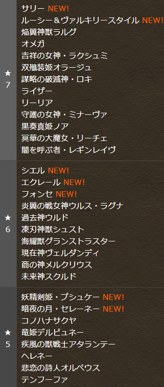 パズドラ ツクヨミ の強化終わるwwwwwwwwww ガンコラ復活 パズドラ速報 パズル ドラゴンズまとめ