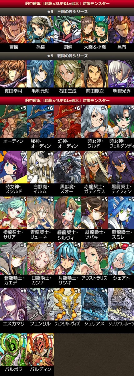 パズドラ 戦国神 新インド神に朗報ｷﾀ ﾟ ﾟ ｯ 反応まとめ パズドラ速報 パズル ドラゴンズまとめ