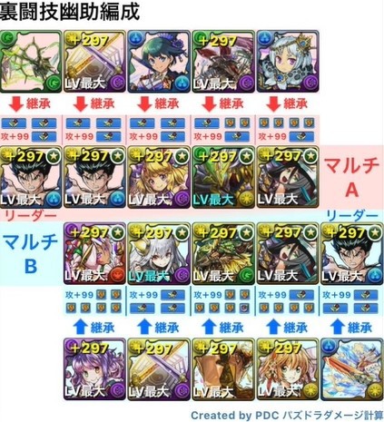 パズドラ 裏闘技場9分 新キャラ 幽助 最強テンプレ公開ｷﾀ ﾟ ﾟ ｯ プロ推奨 パズドラ速報 パズル ドラゴンズまとめ