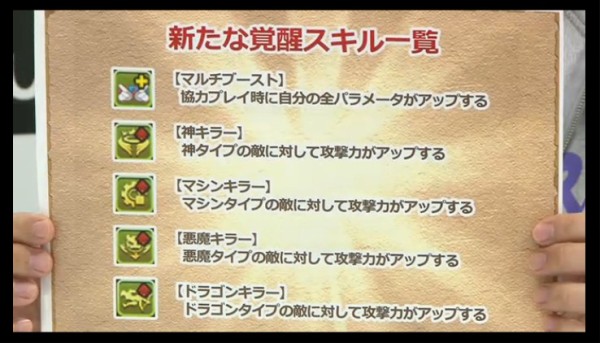 パズドラ キラー覚醒 強すぎワロタwwwwwwwww 反応まとめ パズドラ速報 パズル ドラゴンズまとめ