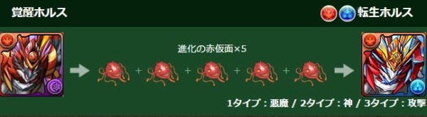 パズドラ 転生ホルス 実装 強すぎて大変なことにwwwwwwwwwwww 評価まとめ パズドラ速報 パズル ドラゴンズまとめ