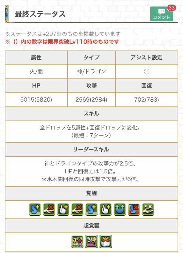 パズドラ 潜在覚醒 全パラ強化 めっちゃ強くなってるwwwwwwwwwwww 上方修正 パズドラ速報 パズル ドラゴンズまとめ