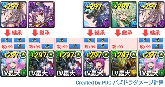 パズドラ ジュリパ 最強テンプレ 闘技場3安定パｷﾀ ﾟ ﾟ ｯ 最新評価 パズドラ速報 パズル ドラゴンズまとめ