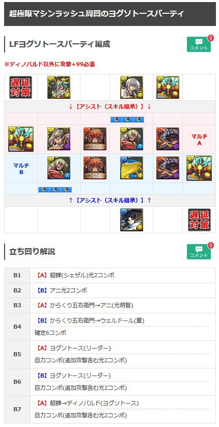 パズドラ 遅延たまドラ乱獲 マシラ周回パ完成ｷﾀ ﾟ ﾟ ｯ 高速周回 パズドラ速報 パズル ドラゴンズまとめ