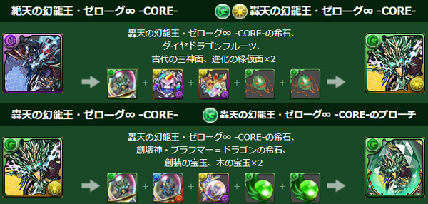 パズドラ 水曜の闘技場 に光ゼローグcoreが出現開始ｷﾀ ﾟ ﾟ ｯ パズドラ速報 パズル ドラゴンズまとめ