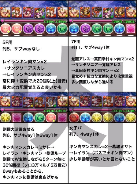 パズドラ キン肉マン システム系のテンプレ完成 強すぎワロタwwwwwwww スカレ 目覚め 単体 5f用 7f用 パズドラ速報 パズル ドラゴンズまとめ