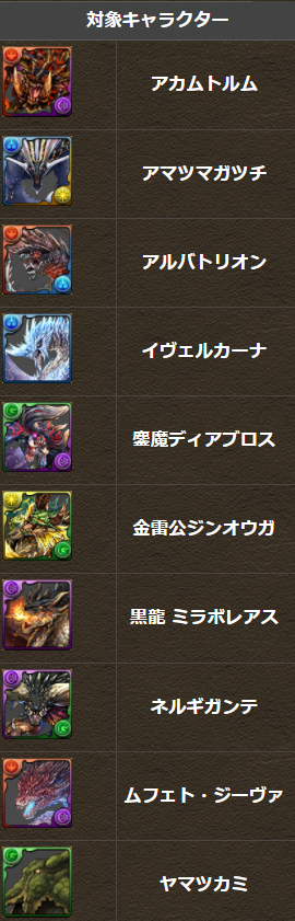 パズドラ モンハン 7キャラの強化内容が判明 転生進化の布石ｷﾀ ﾟ ﾟ ｯ 運営の頭ぶっ壊れ パズドラ速報 パズル ドラゴンズまとめ