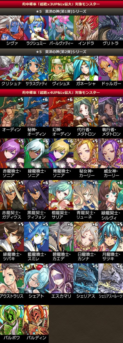 パズドラ 戦国神 新インド神に朗報ｷﾀ ﾟ ﾟ ｯ 反応まとめ パズドラ速報 パズル ドラゴンズまとめ