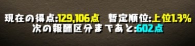 パズドラ セルケト杯 最終ボーダーライン判明ｷﾀ ﾟ ﾟ ｯ 予想値 パズドラ速報 パズル ドラゴンズまとめ