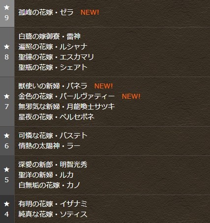 パズドラ 1万課金して 花嫁ゼラ 直引きor交換券最低3枚引ける確率wwwwwwwwww 絶望 パズドラ速報 パズル ドラゴンズまとめ