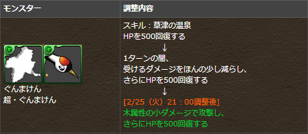 パズドラ ぐんまけん 超 ぐんまけん のスキル調整ｷﾀ ﾟ ﾟ ｯ パズドラ速報 パズル ドラゴンズまとめ