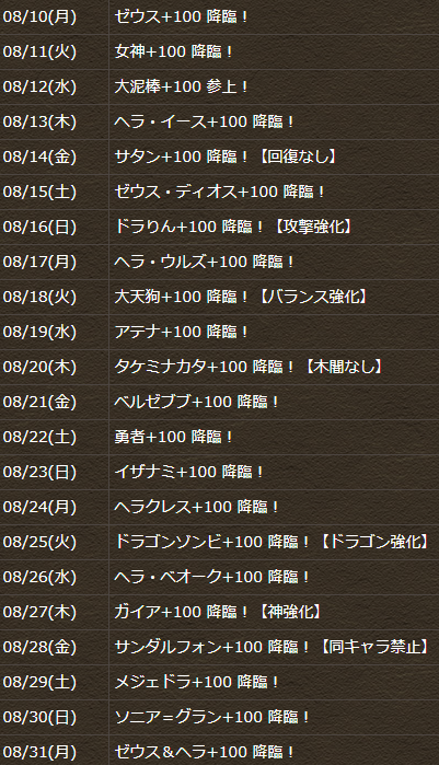 パズドラ 夏もお家でエンジョイイベント 発表 8月の魔法石大量配布ｷﾀ ﾟ ﾟ ｯ 公式 パズドラ速報 パズル ドラゴンズまとめ