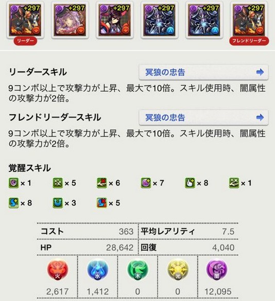 パズドラ 覚醒アヌビス の使い道 テンプレパーティまとめ パズドラ速報 パズル ドラゴンズまとめ