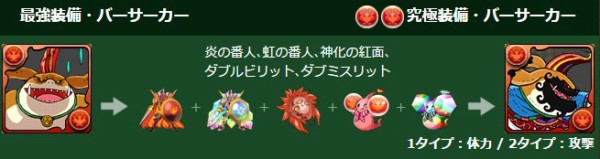パズドラ 究極バーサーカー実装 これは強いwwwwwwwww 評価まとめ パズドラ速報 パズル ドラゴンズまとめ