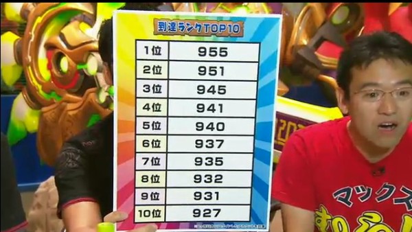 パズドラ 公式からデータランキングが発表 最高ランカー ランク分布など パズドラ速報 パズル ドラゴンズまとめ