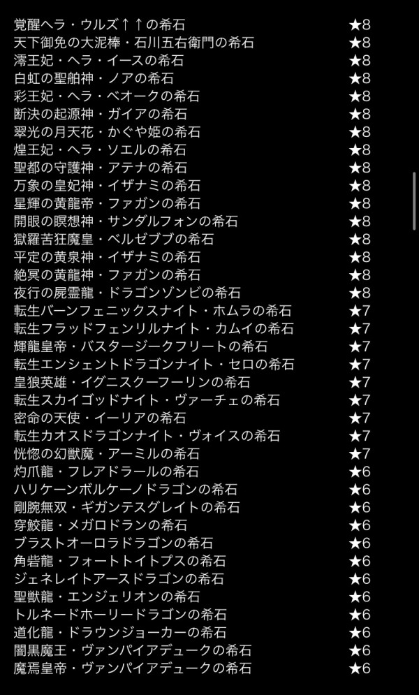 パズドラ 新素材キャラ 希石 の使い道が判明 大炎上ｷﾀ ﾟ ﾟ ｯ 反応まとめ パズドラ速報 パズル ドラゴンズまとめ