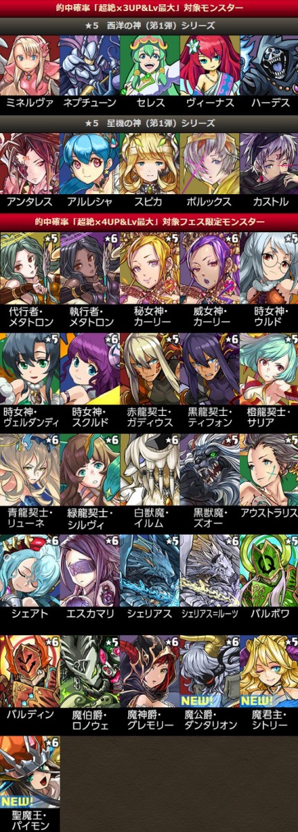 パズドラ ゴッドフェス開催 当たりキャラ判明ｷﾀ ﾟ ﾟ ｯ おすすめ パズドラ速報 パズル ドラゴンズまとめ