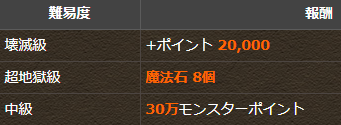 パズドラ これ1択 1度きりヘラチャレンジ 人気報酬判明ｷﾀ ﾟ ﾟ ｯ パズドラ速報 パズル ドラゴンズまとめ