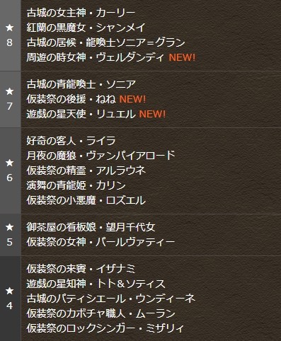 パズドラ 次回コラボに朗報 11月激熱ｷﾀ ﾟ ﾟ ｯ 課金全力 パズドラ速報 パズル ドラゴンズまとめ