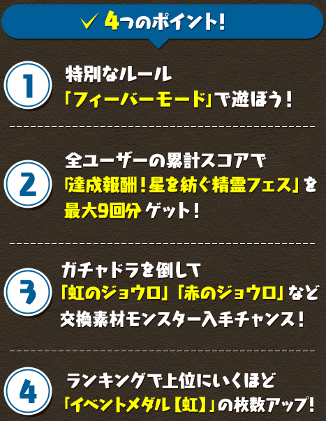 パズドラ 9000万dl記念 ガチャドラフィーバー 詳細ｷﾀ ﾟ ﾟ ｯ 公式 パズドラ速報 パズル ドラゴンズまとめ